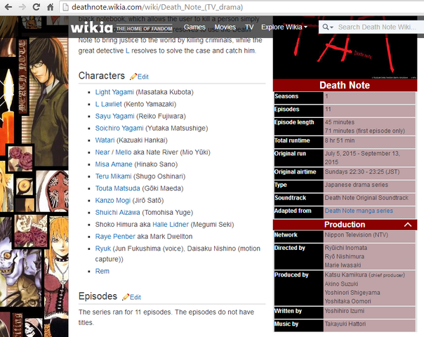 File:Infobox test.png