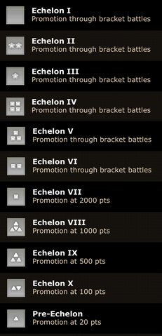 File:Echelonpromotion.png