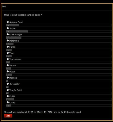 File:RangedCarryPoll.jpg