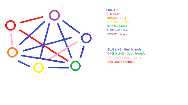 File:DS13G10.png