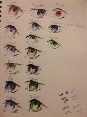File:Eyes.jpg