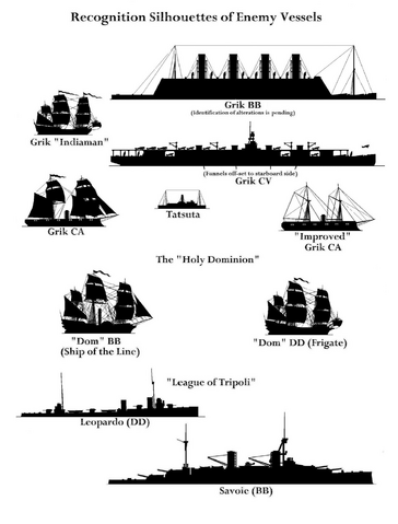 File:Enemy recognition list.png