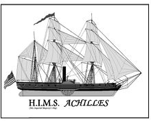 HIMS Achilles