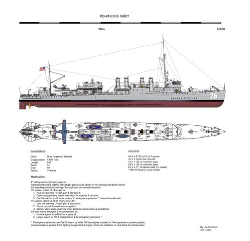 File:Grey Class Improved Walker.jpg