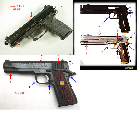 File:Gun comparison.jpg