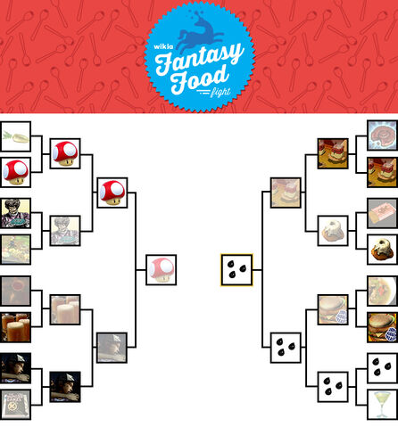 Datei:FFF14-Bracket-Tournament.jpg