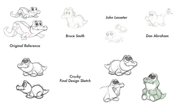 File:Crocky Development.jpg
