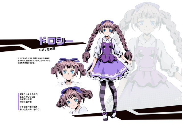 File:Dorothy-profile.png