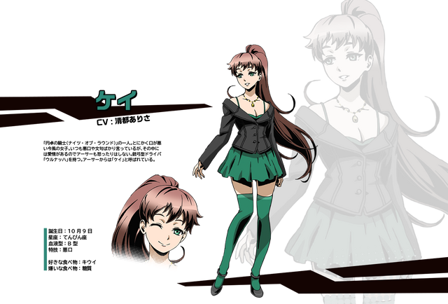 File:Kay-profile.png