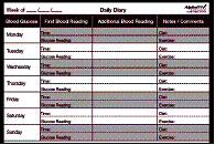 Diabetes diary