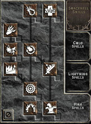 diablo 2 blizzard sorc skill order diablo 2 blizzard sorc skill order
