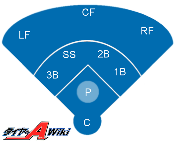 File:Pitcher.png