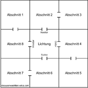 Labyrinth - Abschnitte & Tore.png