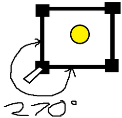 Powerhouse - Turret Rotation Diagram