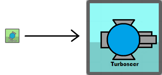 File:NEW IDEA!!!.png