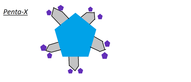 File:Penta-X.png
