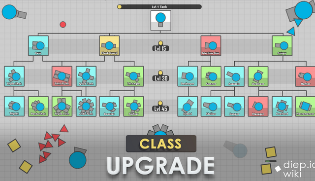 Файл:Classes.png