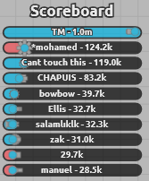 檔案:排行榜TDM2.PNG