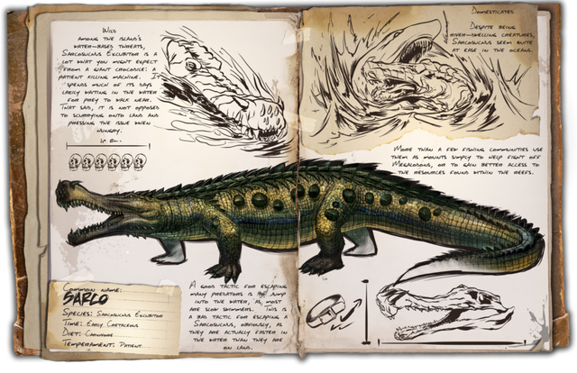 File:800px-Dossier Sarcosaurus.png