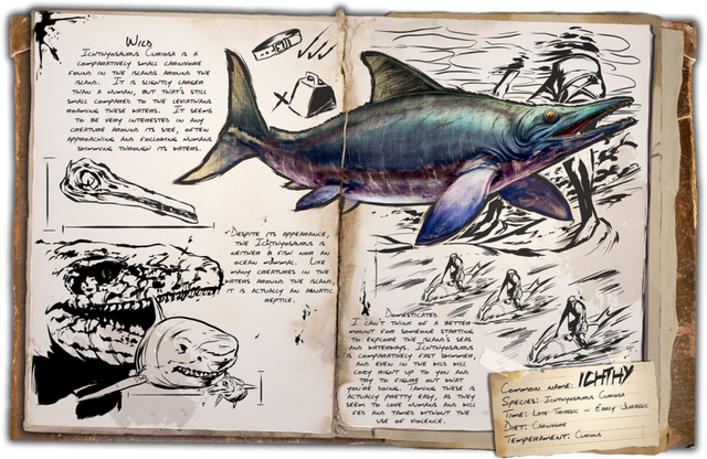 File:800px-Dossier Ichthy.png