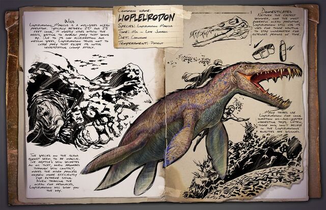 File:800px-Dossier Liopleurodon.jpg