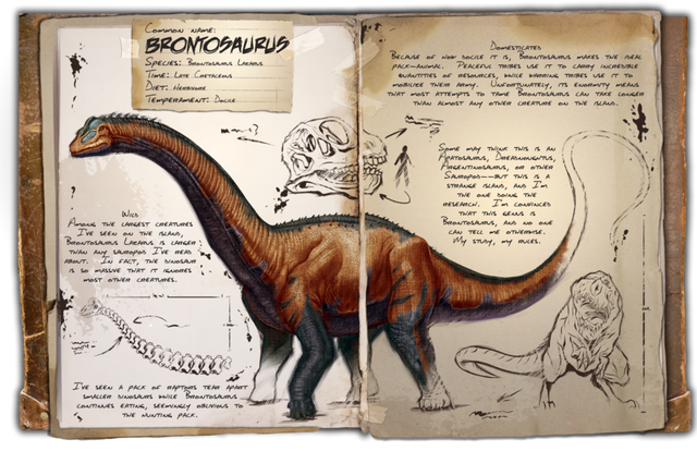 File:800px-Brontosaurus Dossier.png