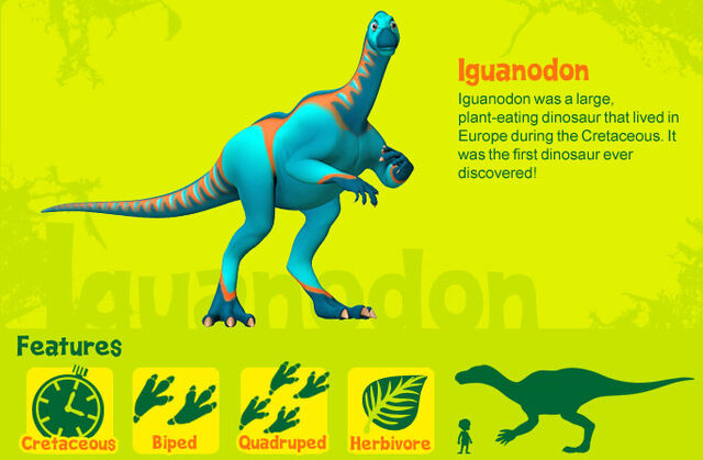 File:Iguanodon en US.jpg
