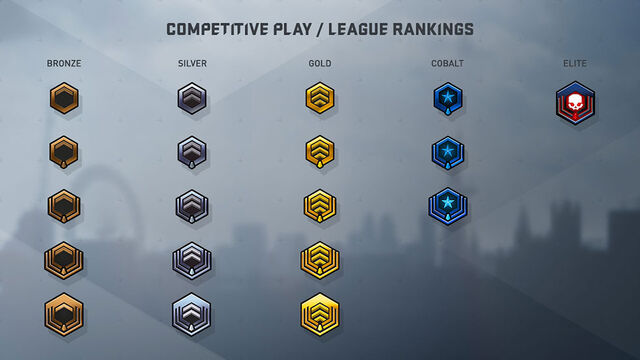 File:Ranks.jpg