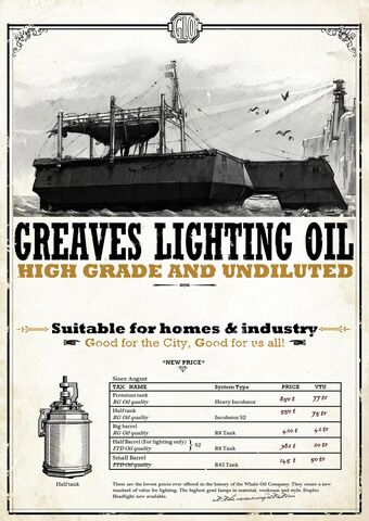 File:Dh-poster-greaves-lighting-oil.jpg