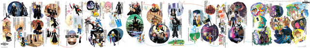 File:Kingdom Hearts Manga Timeline.jpg