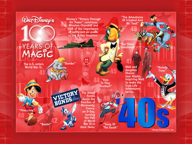 File:Wallpaper 40s 10x7.jpg