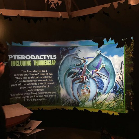File:Pterodactyls Information 2.png