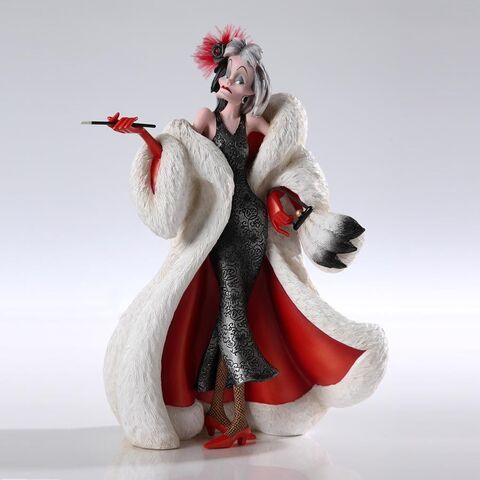 File:Cruella figure 1.jpg