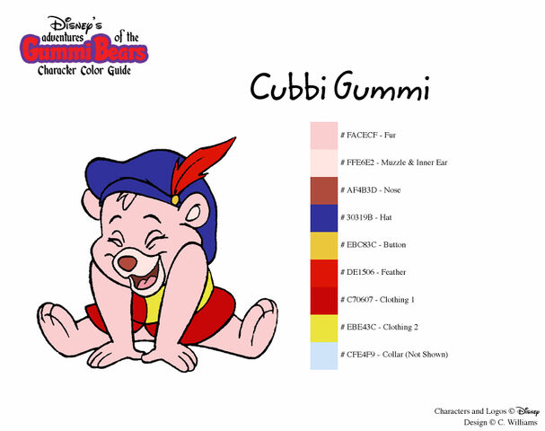 File:Cubbi guide.jpg