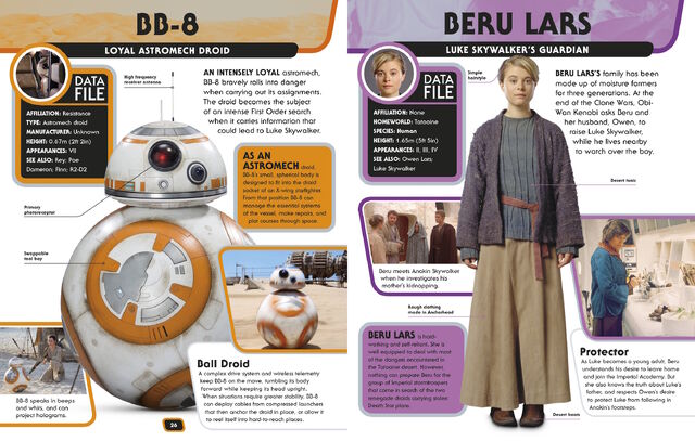 File:SW Encyclopedia 2015 01.jpg