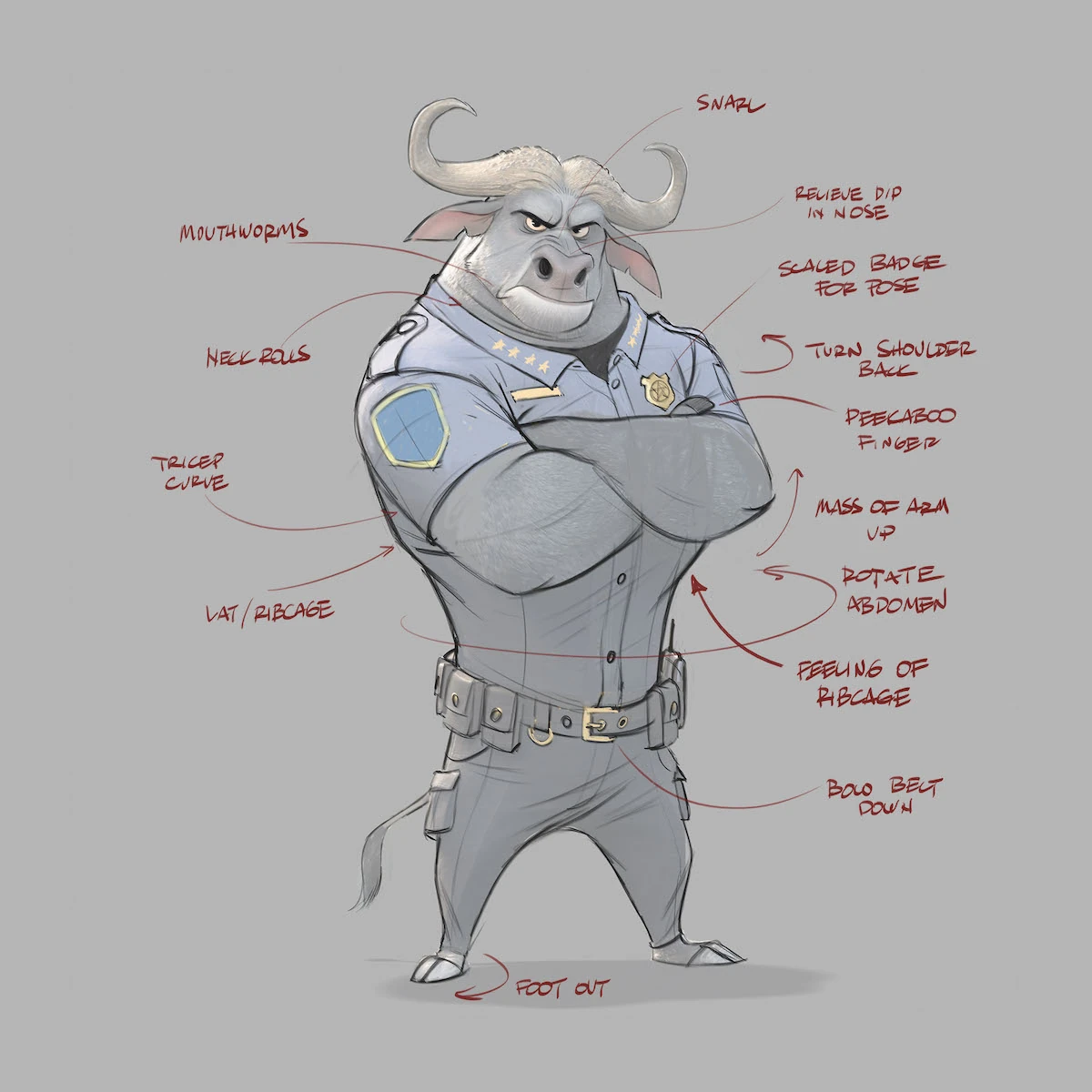Image Bogo diagram concept.jpg Disney Wiki FANDOM powered by Wikia