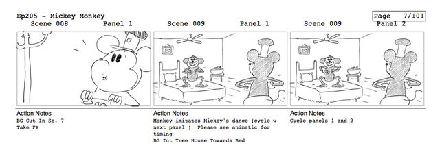 File:Happy-birthday-mickey-monkey-3.jpg