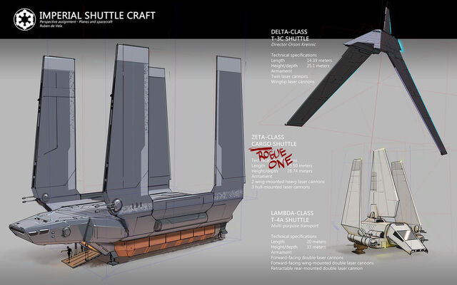 File:Zeta-Class Cargo Shuttle 4.jpg