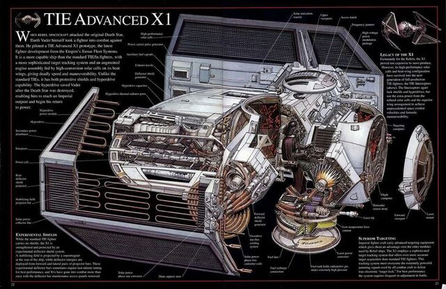 File:TIE Advanced X1 Cutaway.jpg