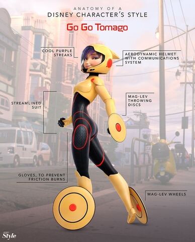 File:GOGO Tomago style.jpg
