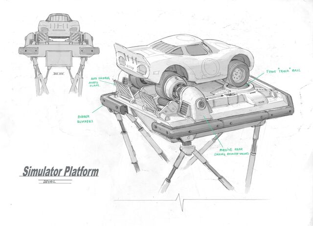 File:Simulator Platform.jpg