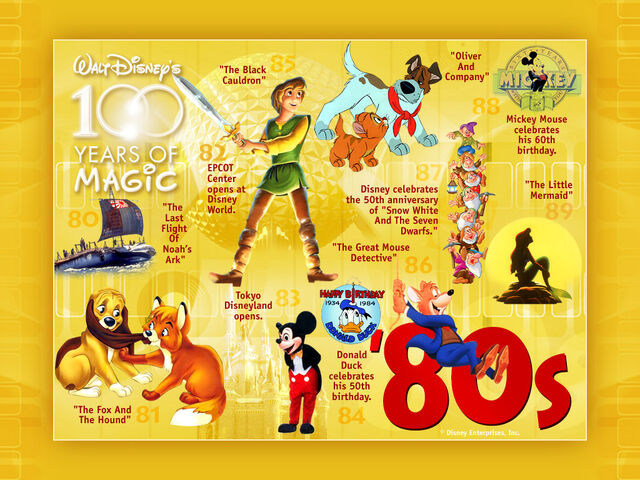 File:Wallpaper 80s 10x7.jpg
