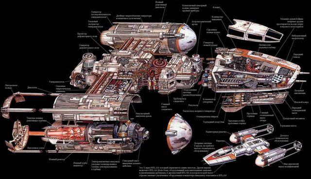 File:Y-Wing Cutaway.jpg