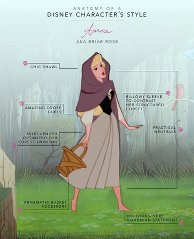 File:Style anatomyofadisneycharacterstyle aurora.jpg