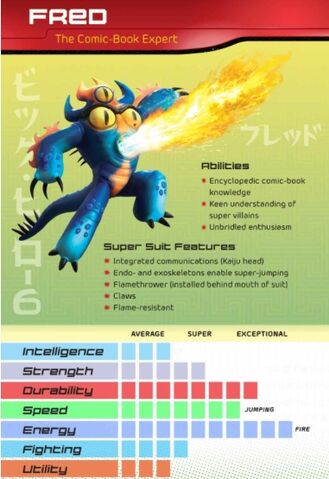 File:BH6 Card Fred.jpg