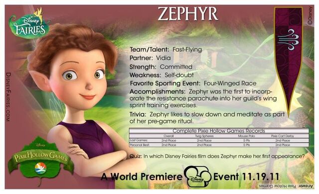 Datei:Zephyr Card.jpg