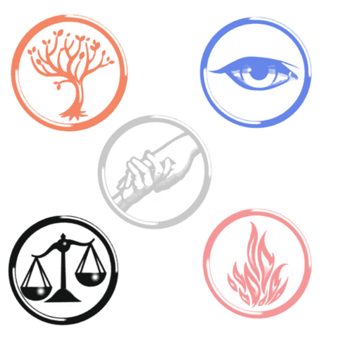 Fichier:Factions.png
