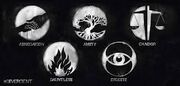 Factions