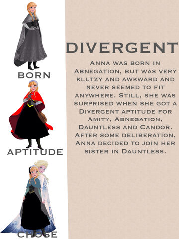 File:Frozen Anna.jpeg