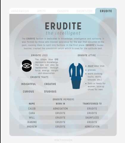 File:Eruditefile.jpg